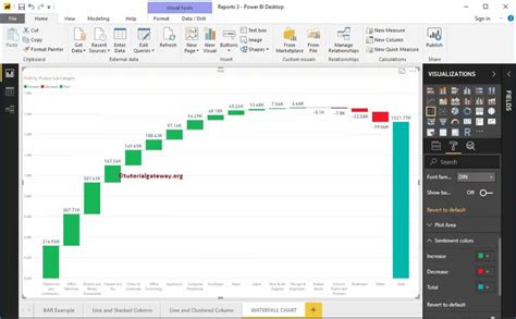 waterfall charts in power bi